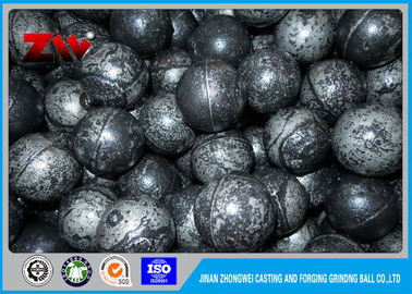 Boules en fonte de haute performance pour les environnements lourds et exigeants