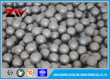Boules en fonte de haute dureté, élément essentiel pour le broyage industriel