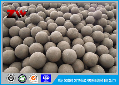 75 mm 80 mm 120 mm 130 mm 140 mm Boules en acier à roulement à chaud à haute teneur en carbone