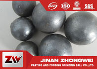 Boules de meulage de broyeur à boulets d'acier de bâti de haute performance pour l'usine de ciment