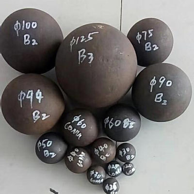 Moyens de broyeur à billes en fonte de fer à Cr moyen pour une résistance à l'usure optimale et une dureté modérée